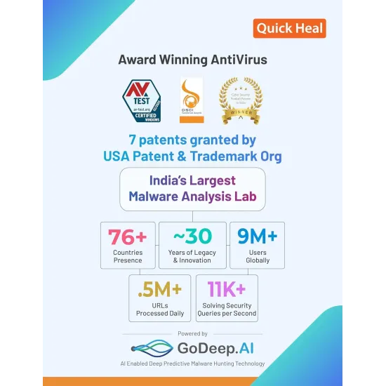 Quick Heal Pro LS1 1 User 3 Year Antivirus