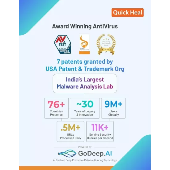 Quick Heal IR10 Internet Security 10 User 1 Year Antivirus