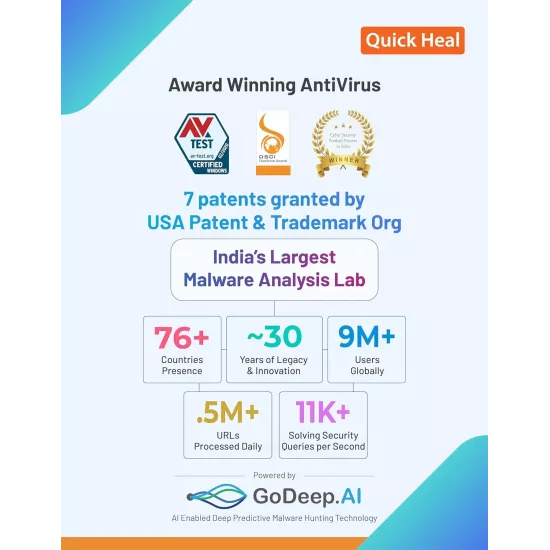 Quick Heal TS3 Total Security 3 User 3 Year Antivirus