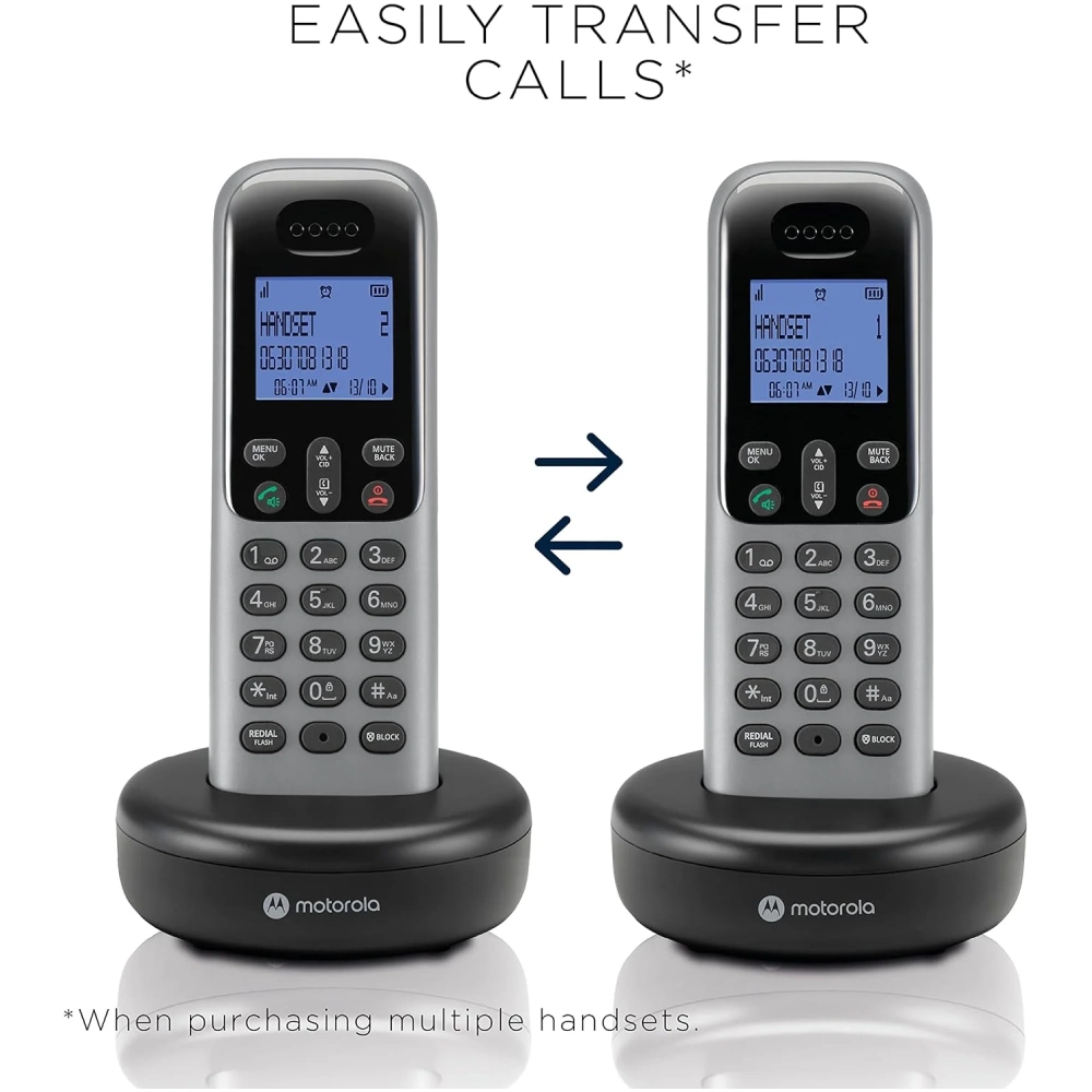 Motorola Wireless Telephone Set T602 view 2