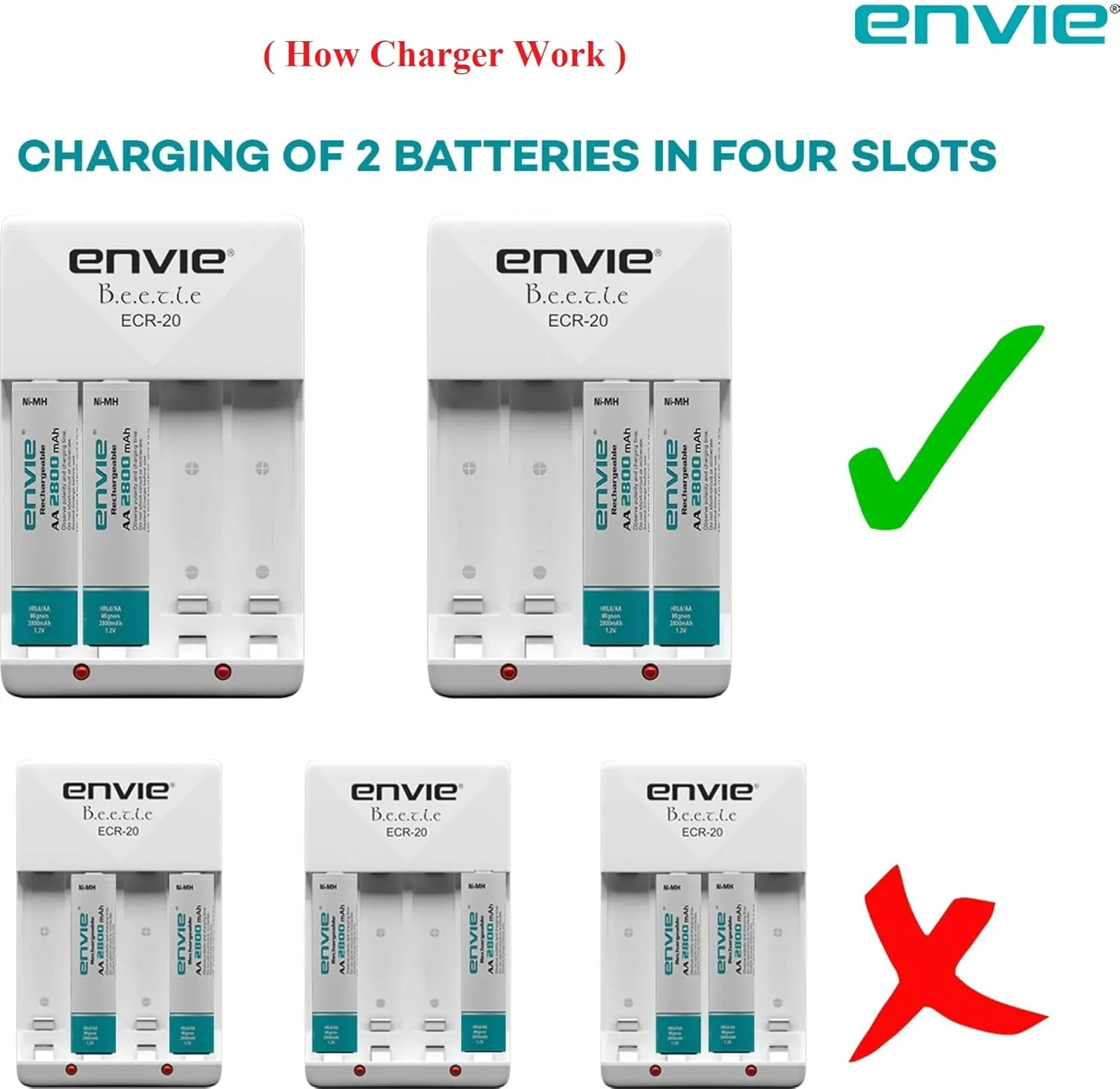 ENVIE Charger for AA & AAA Rechargeable Batteries (ECR-20) view 2